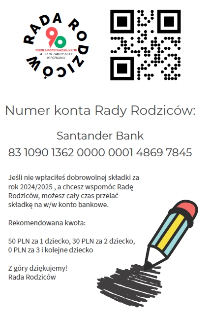 Nowy skład Rady Rodziców w roku szkolnym 2023/2024 planuje koncentrować się na wsparciu następujących obszarów